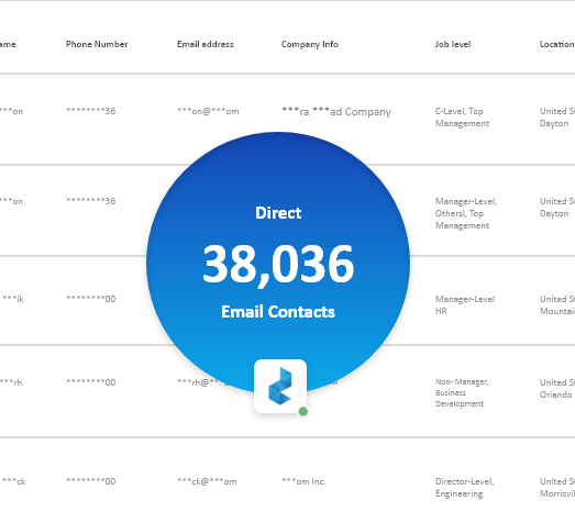 Nurses Email List Europe fi